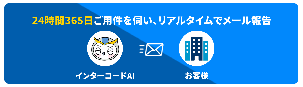 24時間365日ご用件を伺い、リアルタイムでメール報告